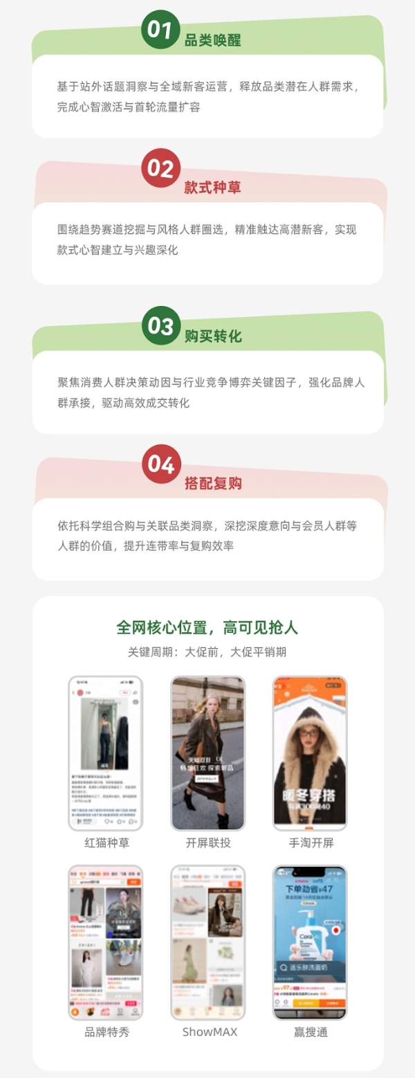 春上新服饰行业呈品质悦己新趋势，AI助力商家一体化投放，实现从流量到留量转化丨经营蓝宝书行业篇 