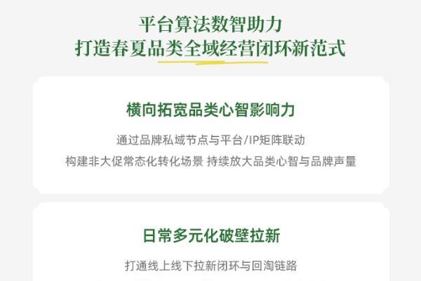春上新服饰行业呈品质悦己新趋势，AI助力商家一体化投放，实现从流量到留量转化丨经营蓝宝书行业篇 
