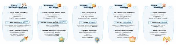 100个增长答案｜「游戏有话说」：在抖音，好内容让游戏玩出圈 