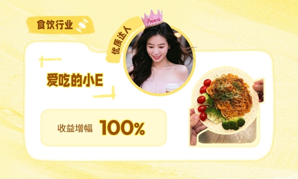 星选任务怎么跑出百万消耗？高消耗达人的4条共性方法论 