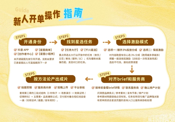 星选任务怎么跑出百万消耗？高消耗达人的4条共性方法论 
