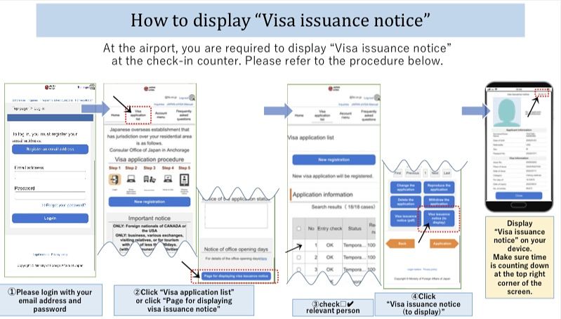 准备订机票了！日本观光签证开放缐上申请：申请办法、申请连结、申请费用与注意事项完整解析！