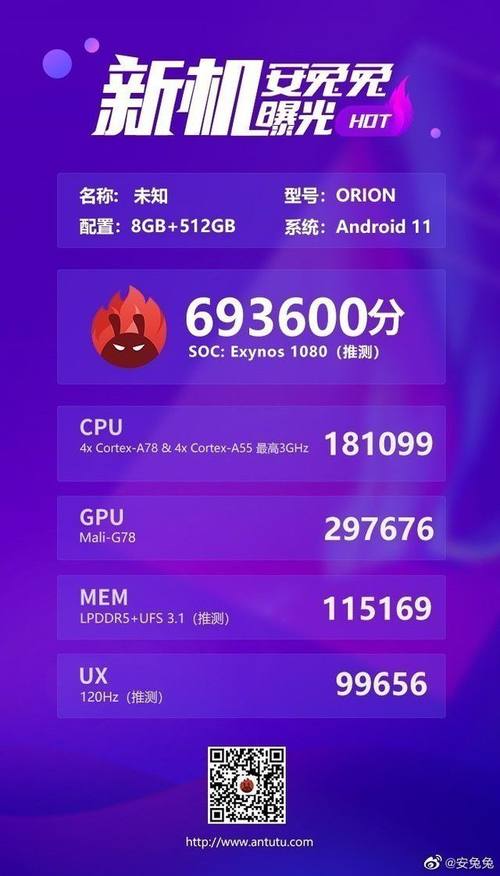 而將頂級的驍龍875留給明年的vivo x60 pro ,與小米11系列比拼國內