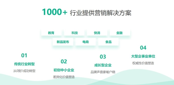 小技巧：通过专业的搜索引擎优化技巧来获取精准客户