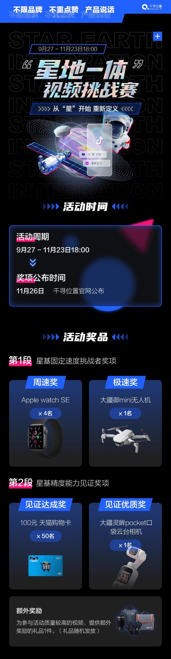 豪礼相赠，千寻位置开启“星地一体“抖音短视频挑战赛