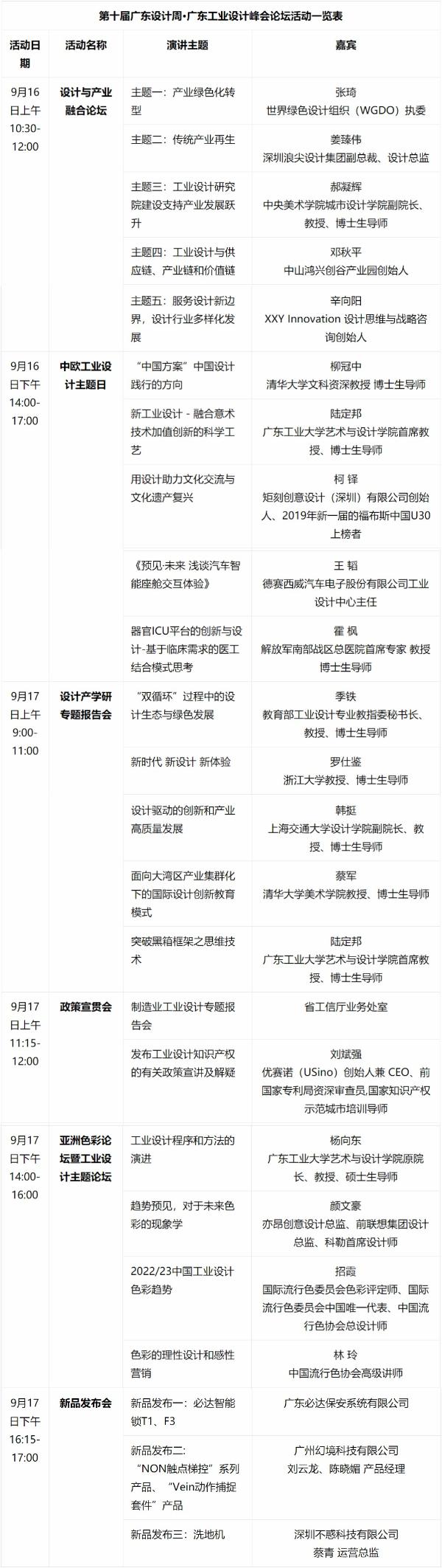 第十届广东设计周将在广交会琶洲展馆拉开帷幕