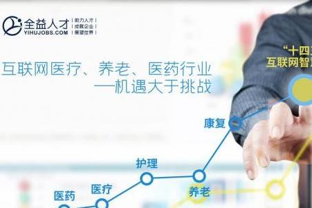 互联网大健康行业的机遇与挑战 访全益人才创始人CEO刘军锋
