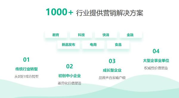 网站SEO优化、网站关键词排名优化，找北京哪个SEO优化公司排名快？