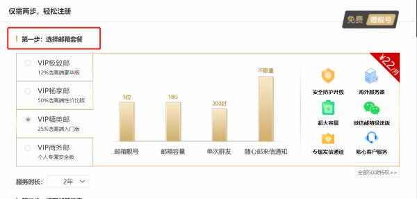 电子信箱注册和手机邮箱一样吗？