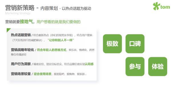 互联网精准思维营销，让你的入口流量倍增