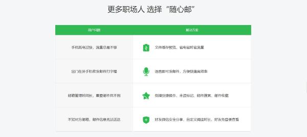 北京电子邮箱账号密码登录技巧