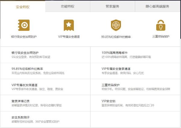教你个人邮箱怎么注册？126邮箱安全中心在哪里？