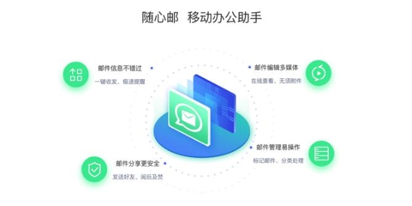 2022移动办公平台app有哪些？移动办公平台怎么注册？需要下载吗？