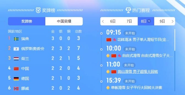 冬奥战报 中国队第二金 任子威 李文龙夺的短道速滑男子1000米金银牌 Tom资讯