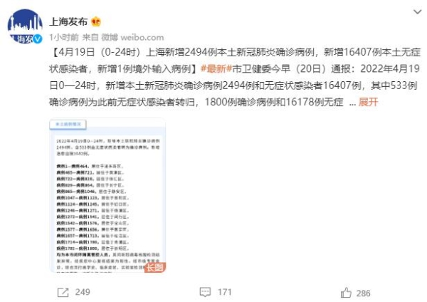 上海高频次大规模核酸检测意义何在？如何防止交叉感染？上海昨日新增本土2494+16407，新增死亡病例7例