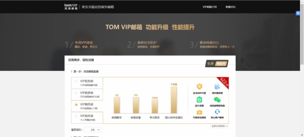 个人邮箱怎么注册申请你知道吗？大容量邮箱哪家好