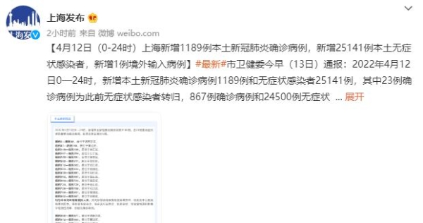 飞絮会传播新冠病毒吗？上海疫情什么时候结束恢复正常？31省份昨日新增本土1500+26420，上海1189+25141