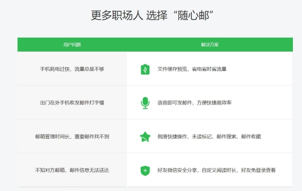 移动办公软件哪个好？好用的移动办公邮箱就是他！