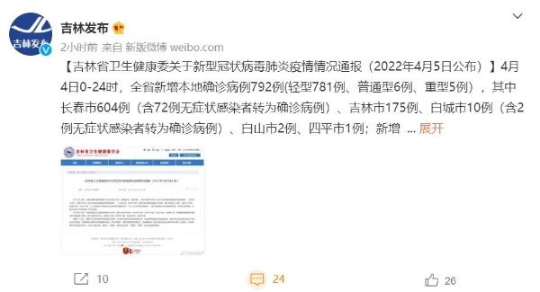上海新增本土确诊268例无症状13086例，疫情形势严峻，如何有效治疗新冠？世卫：中医药能有效治疗新冠