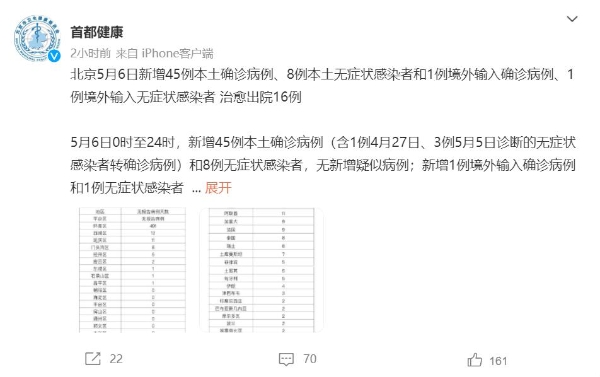上海什么时候解封？上海社会面清零有几哪个区？上海新增本土253+3961，死亡13例, 北京新增45+8