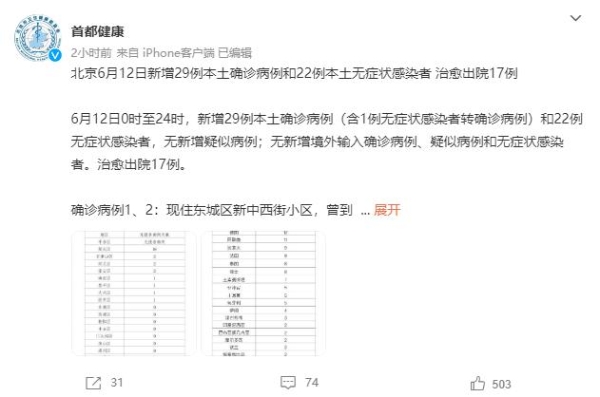 北京昨日新增本土29+22涉8区，均与天堂超市酒吧有关，北京新增疫情在哪个区？上海昨日新增本土11+26