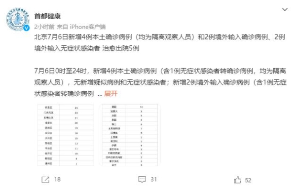 北京新增4例本土确诊，对进返京政策做出重大调整，一篇文章读懂北京疫情源头在哪？