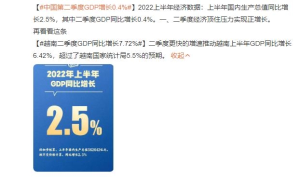 2022年我国GDP增长多少？经济成绩单来了，上半年GDP增长2.5%，失业率回落至5.5%