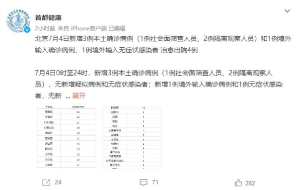 安徽昨日新增本土52+179，北京昨日新增3例1例社会面；奥密克戎新变种？未来或掀起新疫情