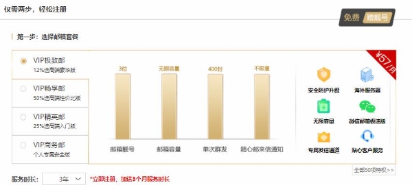 国外邮件营销推荐