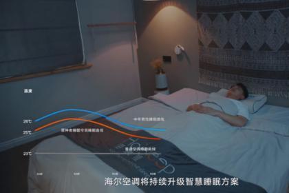 风口之上，谁能开启智慧睡眠新时代？