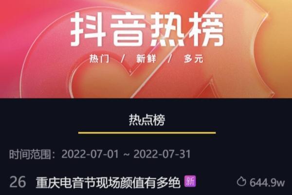 实战案例拆解丨连续霸榜的周边游新宠，重庆欢乐谷做对了什么？