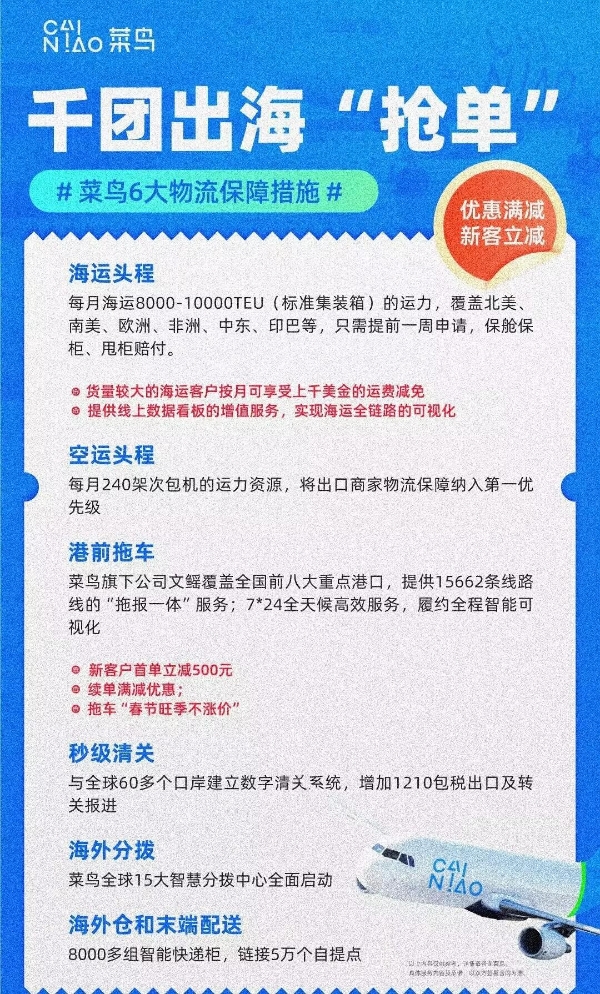 菜鸟推出“国货出海”6大保障措施：你们放心抢单，我们做好物流支持