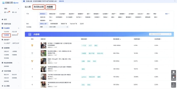 破10亿GMV操盘手尹晨空降直播间，助力中小商家借助巨量云图极速版引爆2023
