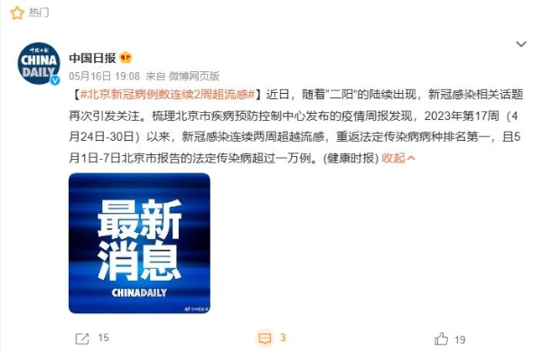 北京新冠病例连续2周超流感！“二阳”来袭引起广泛关注
