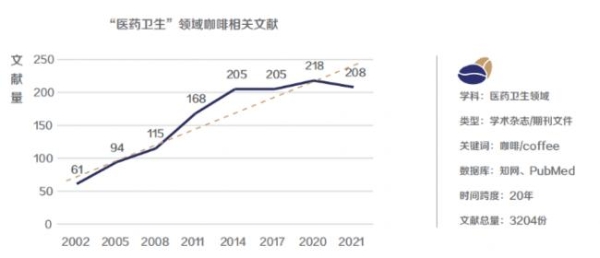 咖啡再次“跑”出圈，瑞幸引领健康生活新方式