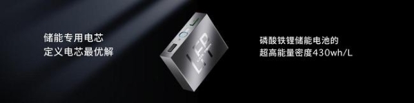 宁德时代发布全球首款5年零衰减、6.25兆瓦时高能量的储能系统—天恒