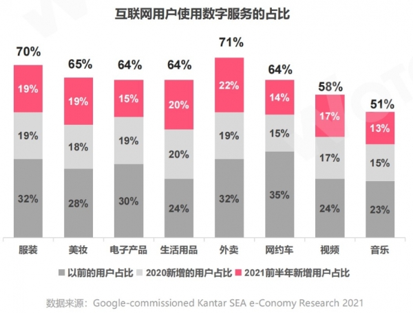 WotoHub《海外红人营销美妆行业分析报告》震撼来袭