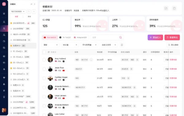 WotoHub5.0上线启航：海外红人智能营销生态重塑