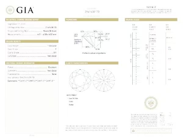 天然钻石等级分类大科普，鉴定技巧助你避坑省钱