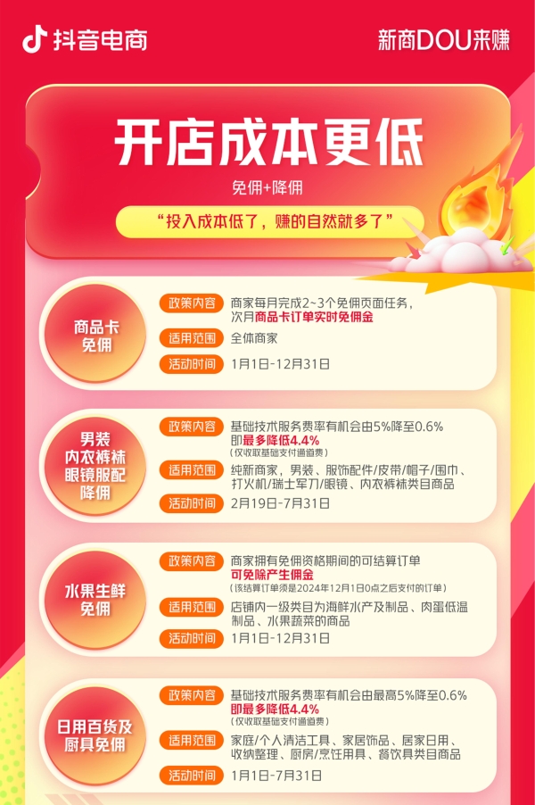 新商DOU来赚！第二季度新商家政策来啦