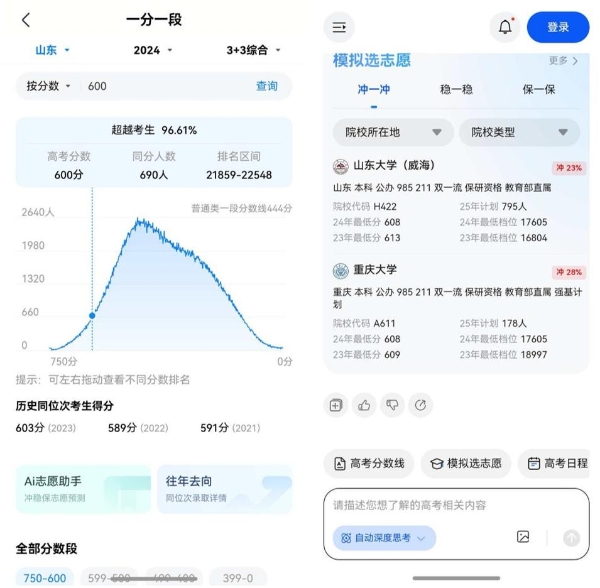 选错专业后悔四年？华为浏览器高考频道教你精准匹配兴趣与就业！