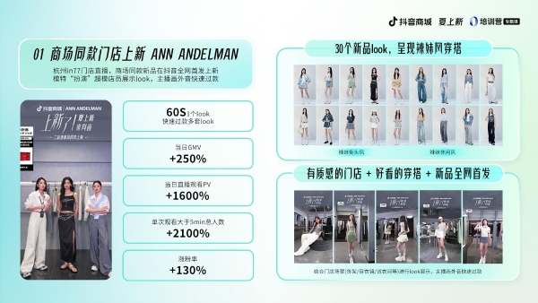 解码增长趋势，抖音电商上新短视频&直播运营模式与案例