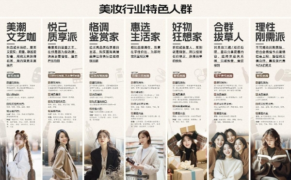 愈卷愈烈的美妆行业，人群营销如何成为品牌破圈增长的“金钥匙”？