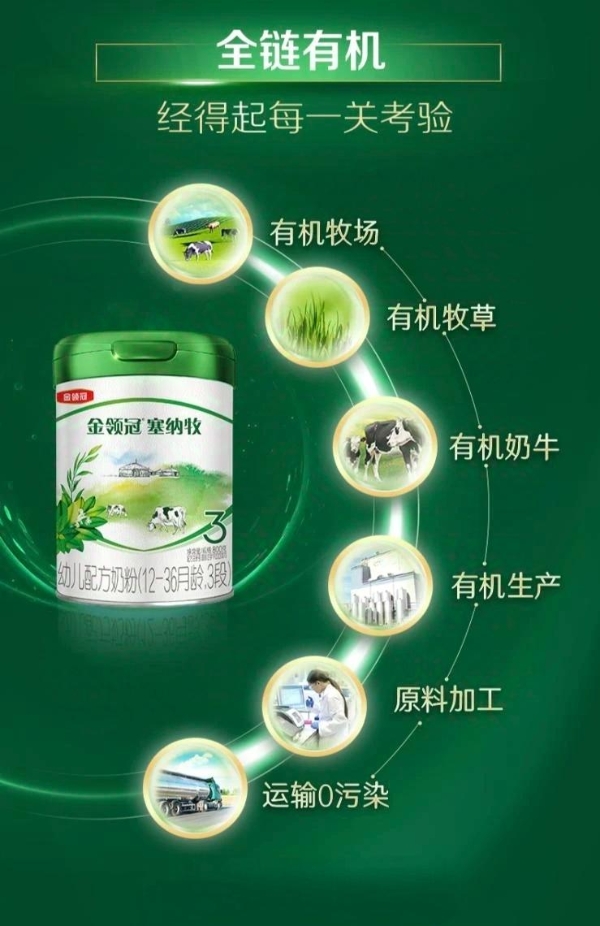 有机奶粉怎么选？揭秘金领冠塞纳牧的“有机纯净”成长密码