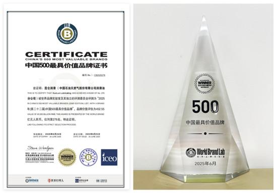 昆仑润滑品牌价值突破452亿元，实现新跨越