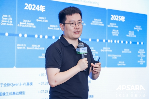 在阿里云上，跑出中小企业AI应用规模化的“加速度”