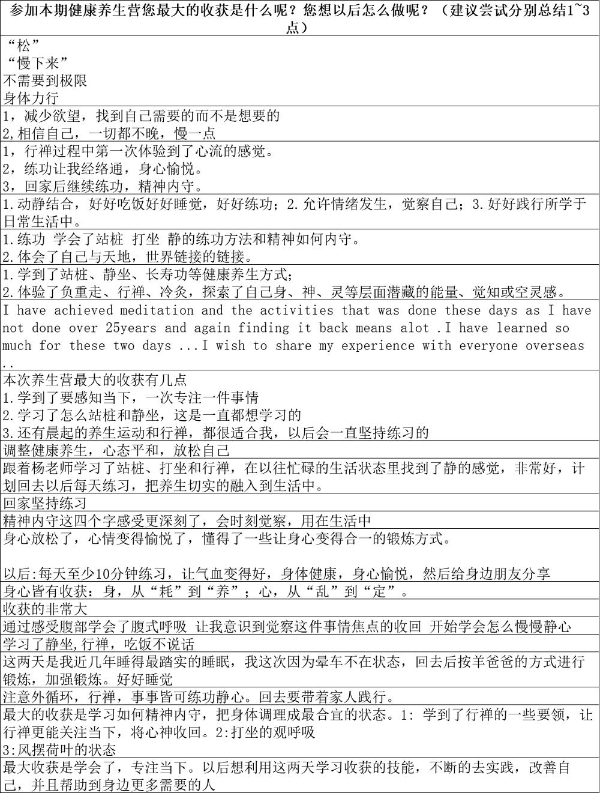 从斯里兰卡到青城山:羊爸爸松果公益在雨雾中为身心“松绑”