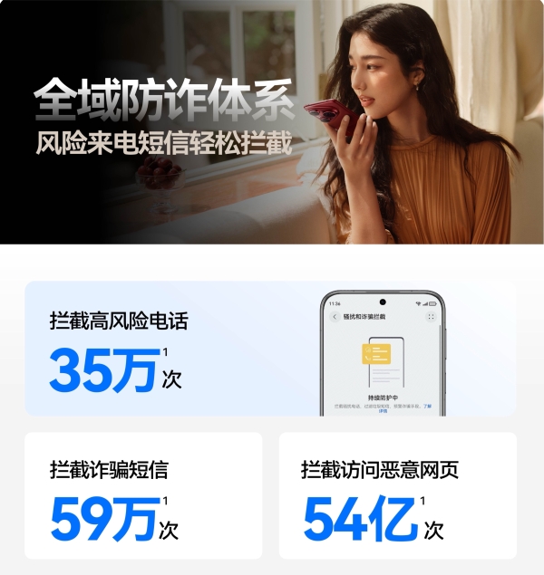智能主动防护：HarmonyOS为用户穿上隐私安全的数字盔甲 