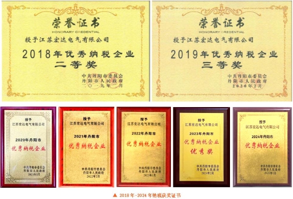 祝贺！江苏宏达电气有限公司获2025年度“一二次融合成套柱上断路器十大品牌”荣誉称号！ 