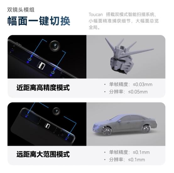 告别电脑与线缆！Toucan无线一体式3D扫描仪双十一首发特惠，锁定11550元尝鲜价 